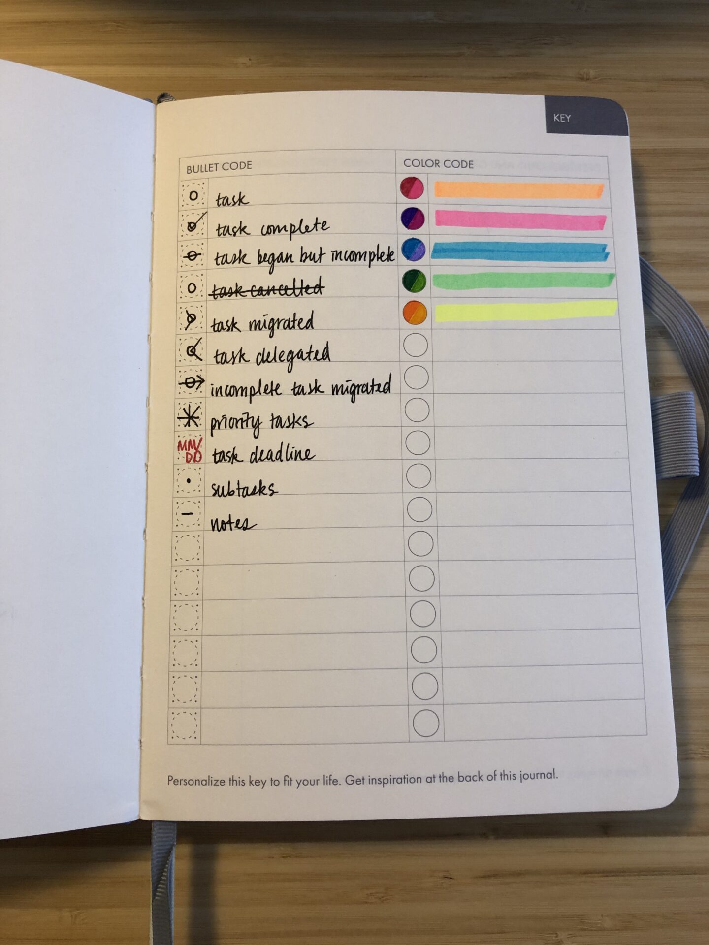 What is a Bullet Journal Color Key? - Bullet Planner Ideas